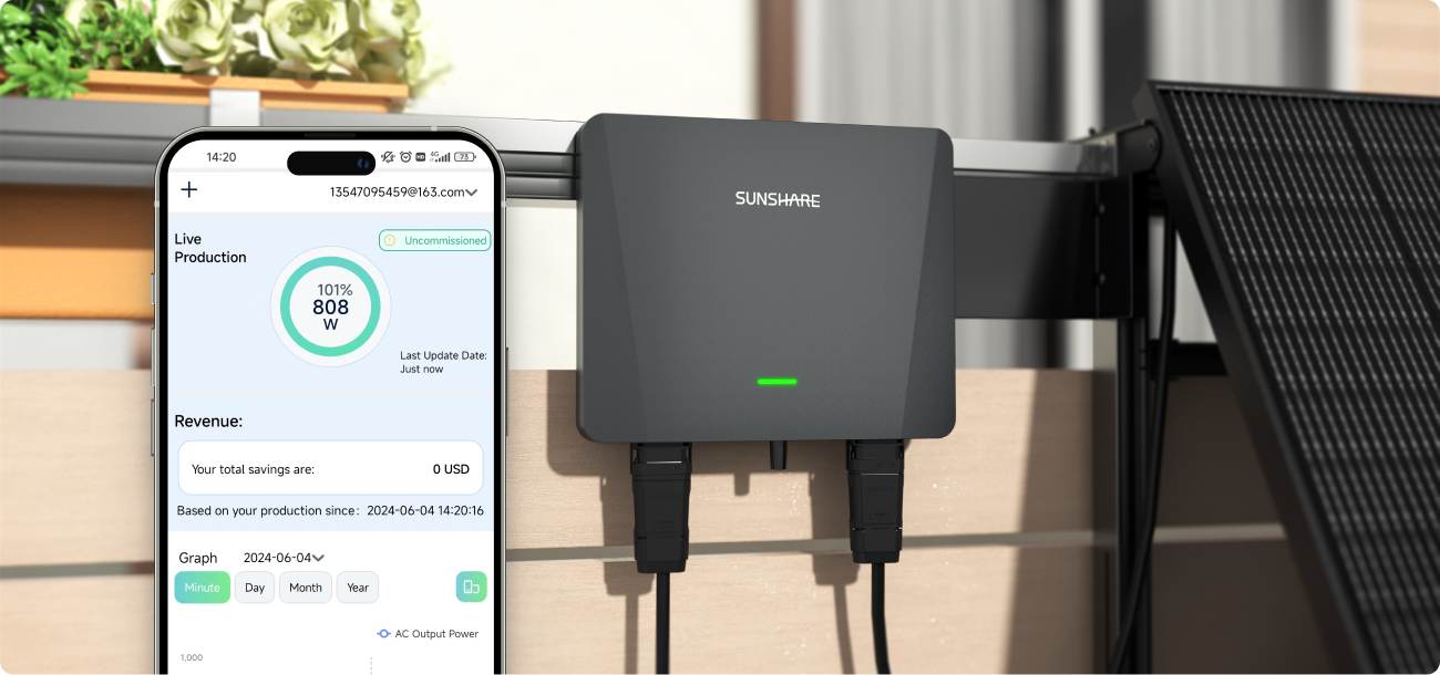 Was für einen Stromzähler brauche ich für ein Balkonkraftwerk