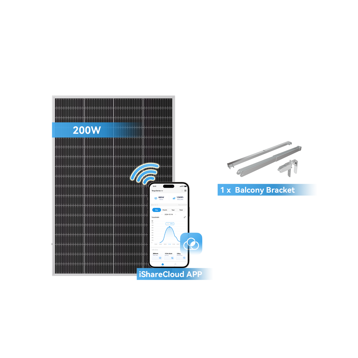 Ray Lite Solar-Erweiterungsset 200W~1200W