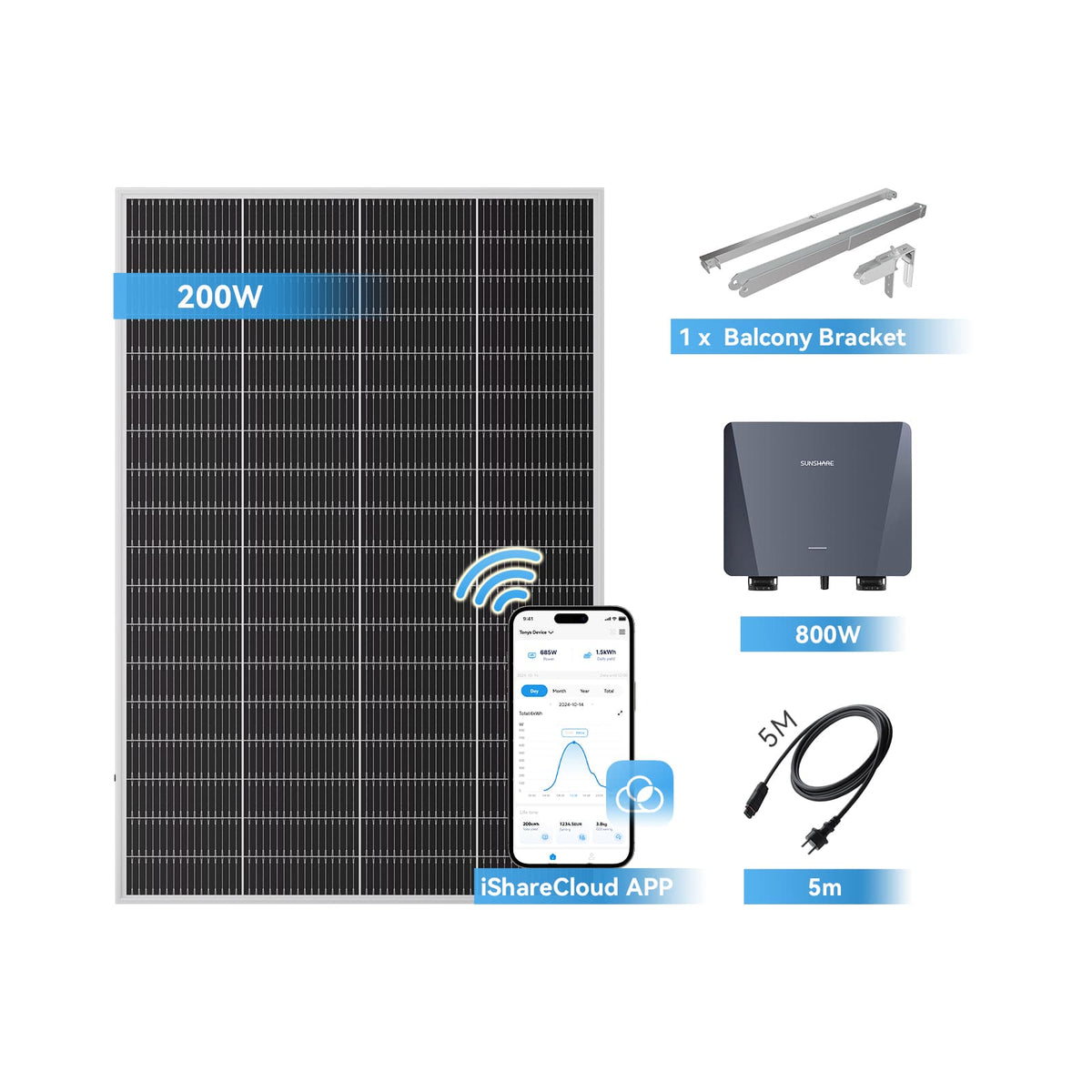Ray Lite Balkonkraftwerk 200W~1200W