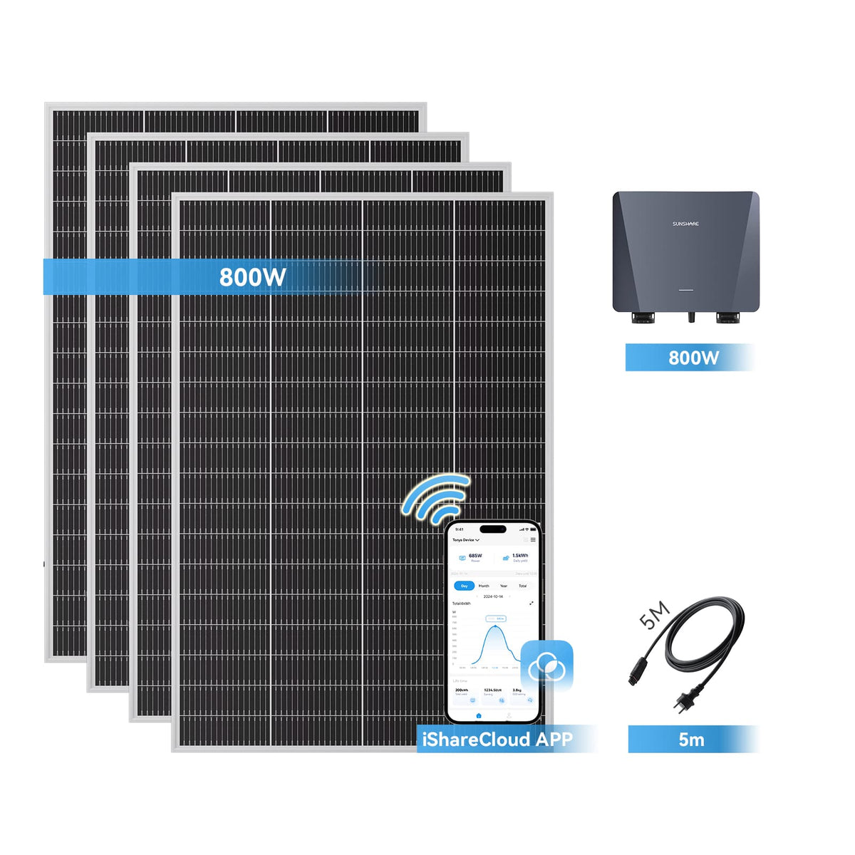 Ray Lite Balkonkraftwerk Basic Kit 800W