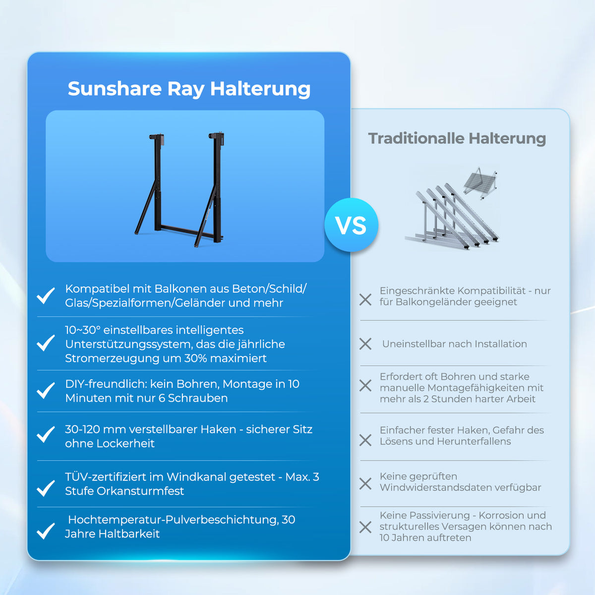 Ray Geländer / Schild Balkon Halterung Winkel einstellbar