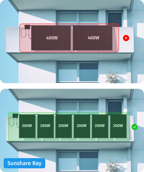 Leicht, Flexibel und Individuell Anpassbar