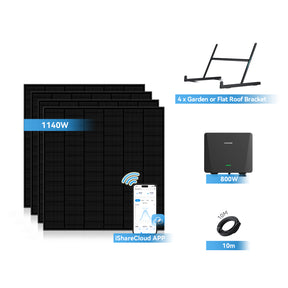 Ray Balkonkraftwerk 200W~1200W