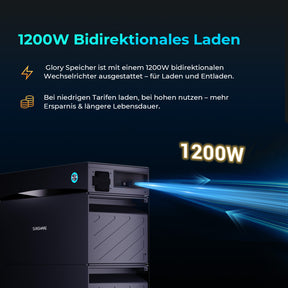 Glory Advanced Set: 4.57 kWh (2000 Wp)