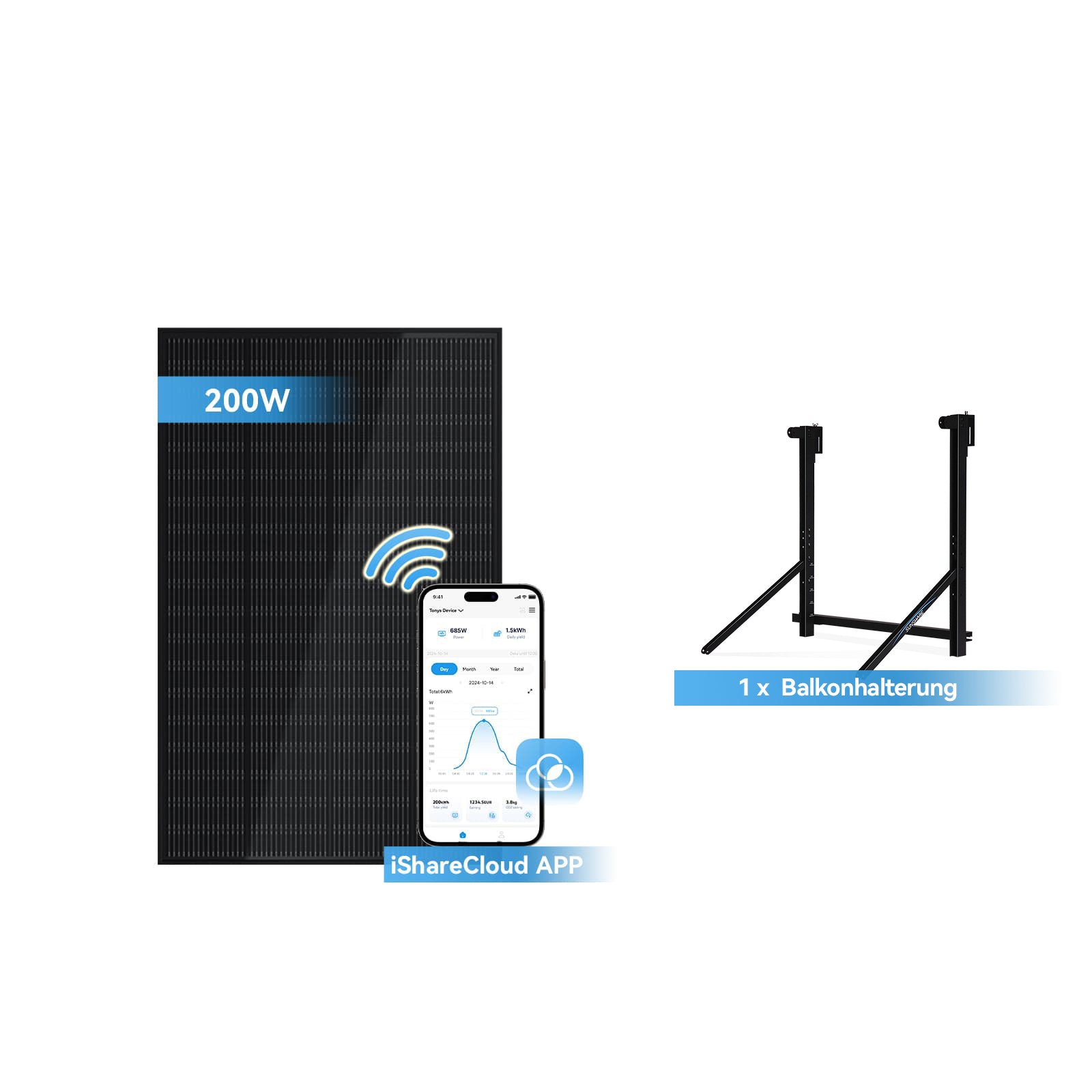 Ray Solar-Erweiterungsset 200W~1200W