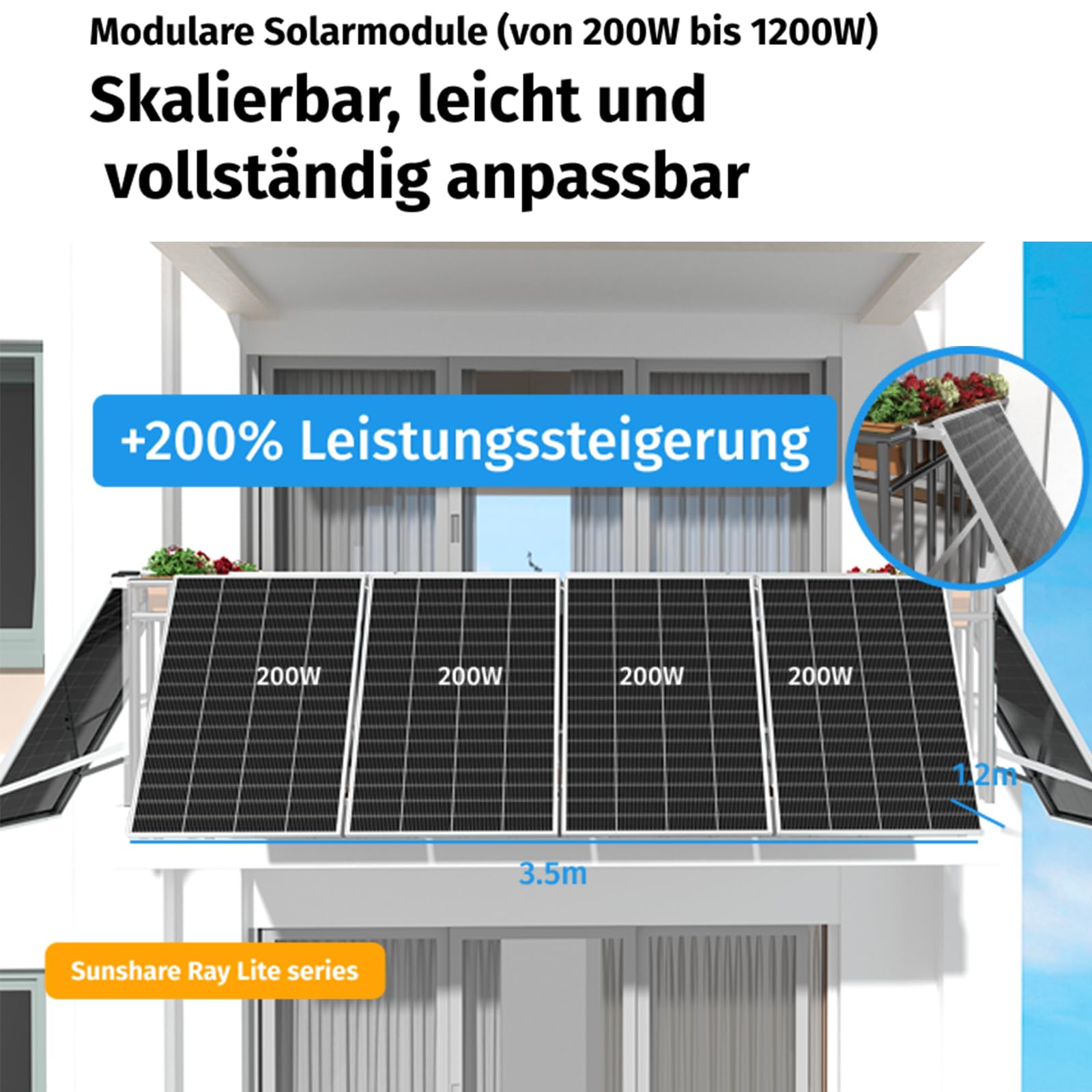 mg-perfekt-anpassbar