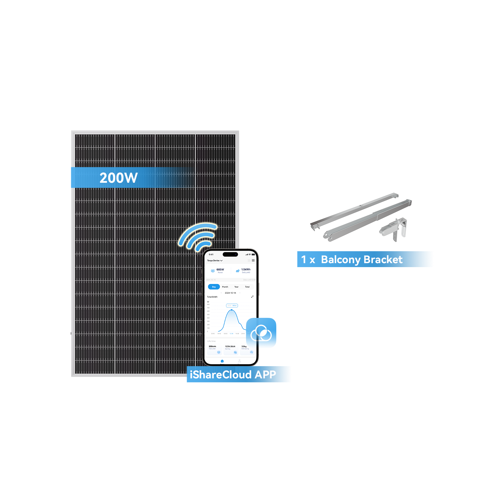 Ray Lite Solar-Erweiterungsset 200W~1200W