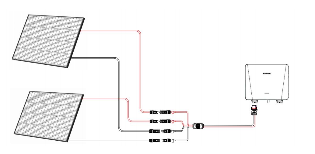Adapterkabel für Solarmodulen