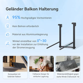 Geländer Balkon Balkonkraftwerk 800W