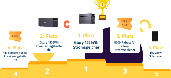 Referral Center Image