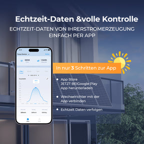 Ray Lite Solarmodul 200W