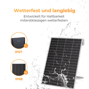 Ray Lite Solarmodul 200W