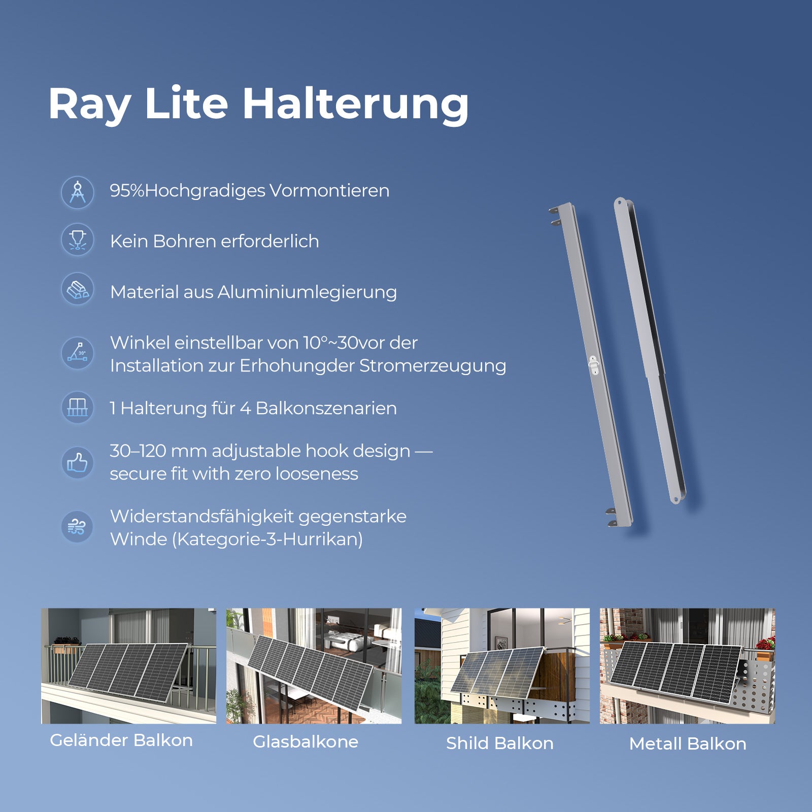 Ray Lite Solar-Erweiterungsset 200W~1200W