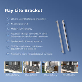 Ray Lite Balkonkraftwerk Basic Kit 200W~1200W