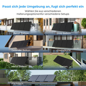 Ray Balkonkraftwerk 200W~1200W