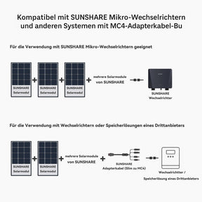 MC4-Adapterkabel für Solarpanels