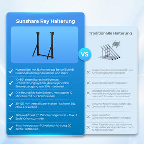 Ray Geländer / Schild Balkon Halterung Winkel einstellbar
