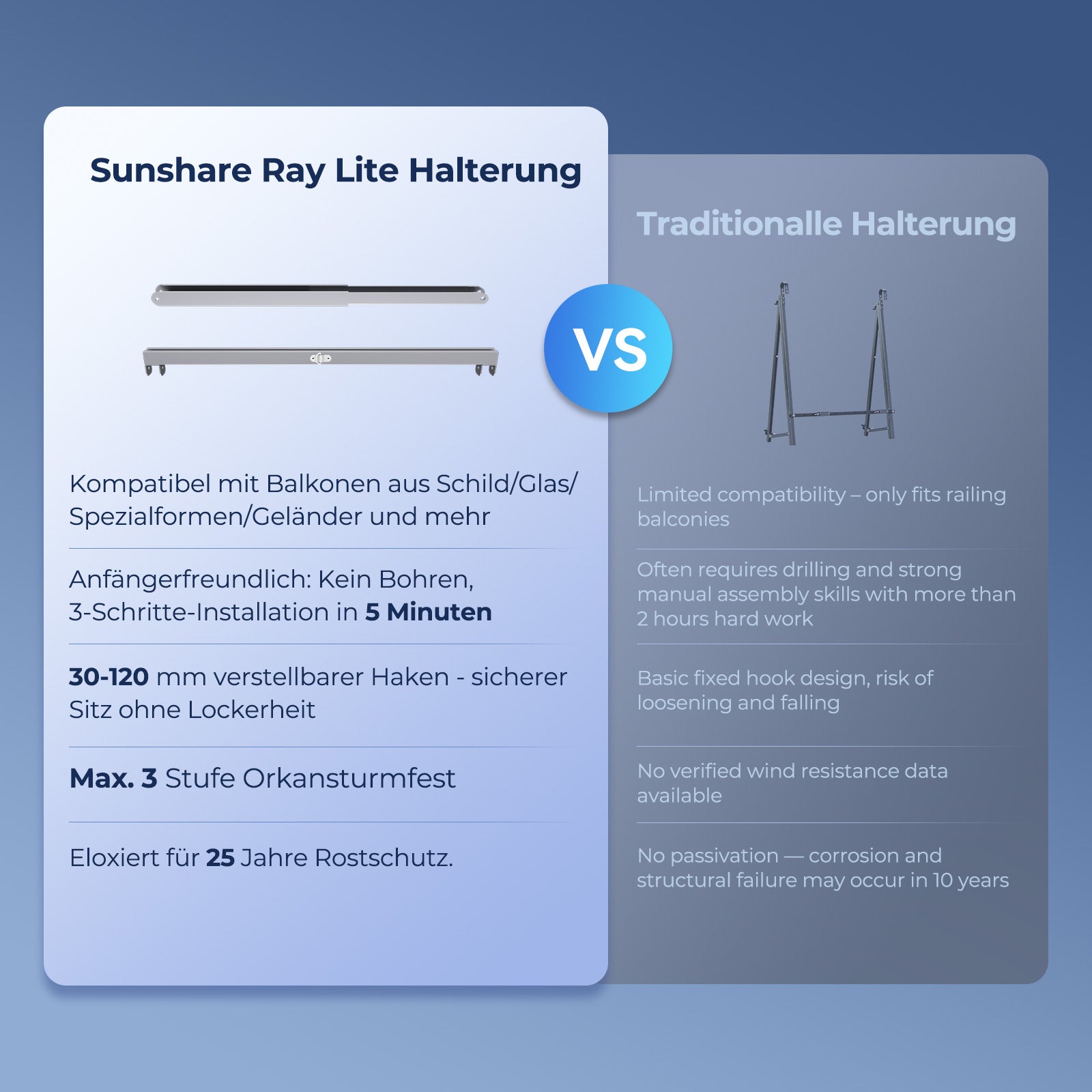 Ray Lite Balkon Halterung Winkel einstellbar