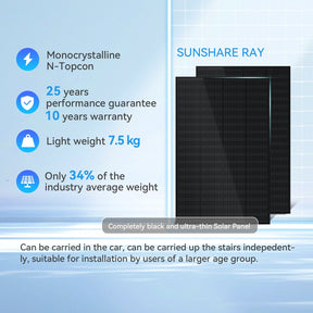 Ray Balkonkraftwerk 200W~1200W
