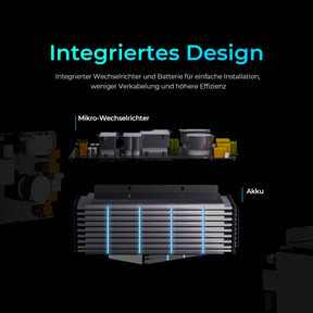 Glory Semi-Solid Balkonkraftwerk mit Speicher 1,52 kWh