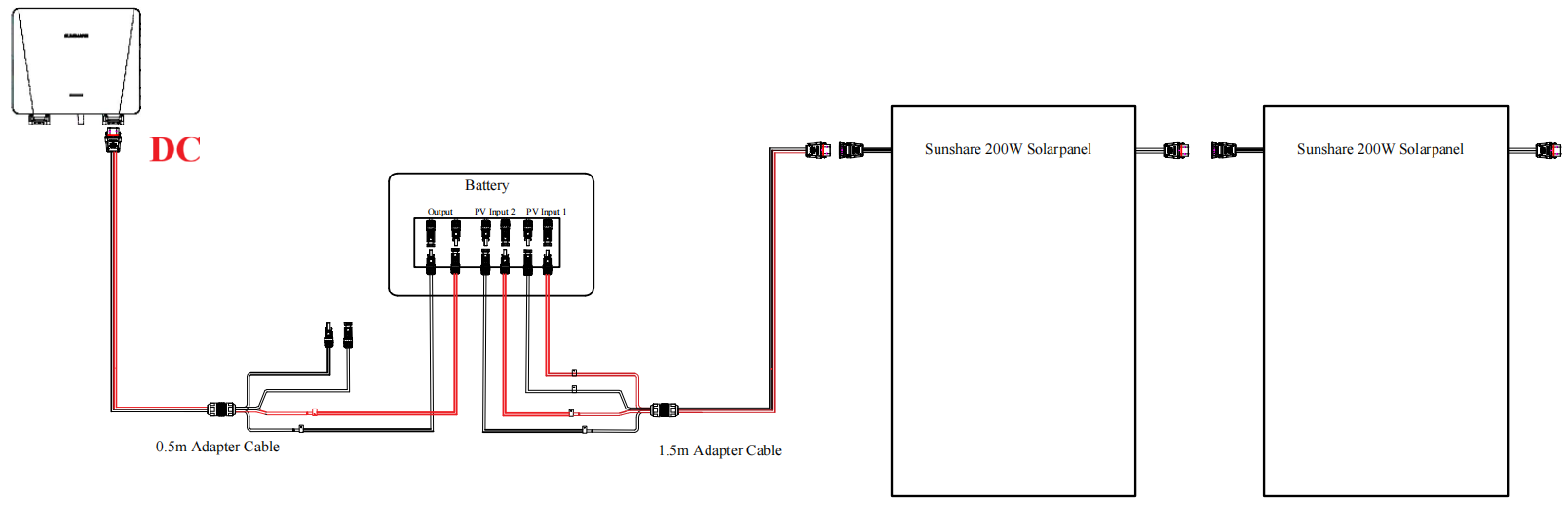 Adapterkabel für Batterien