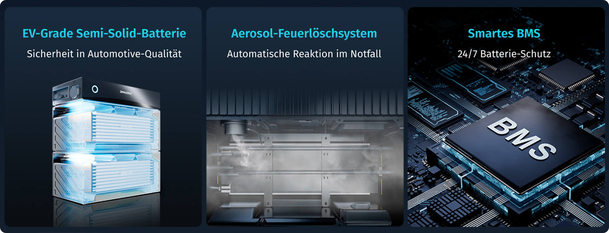 Verlängerte Lebensdauer